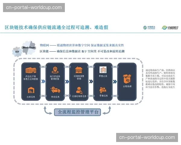 供应链金融工具的引入，缓解了中小型服务商的资金周转压力。